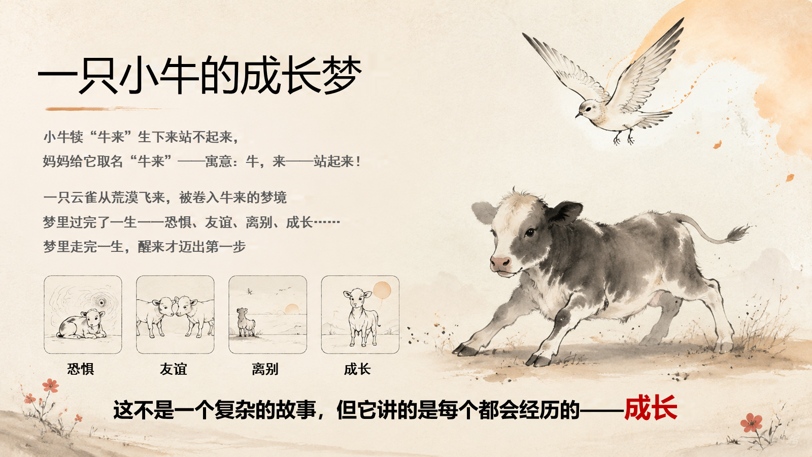 【0198】主题班会--牛来，是干出来的 预览