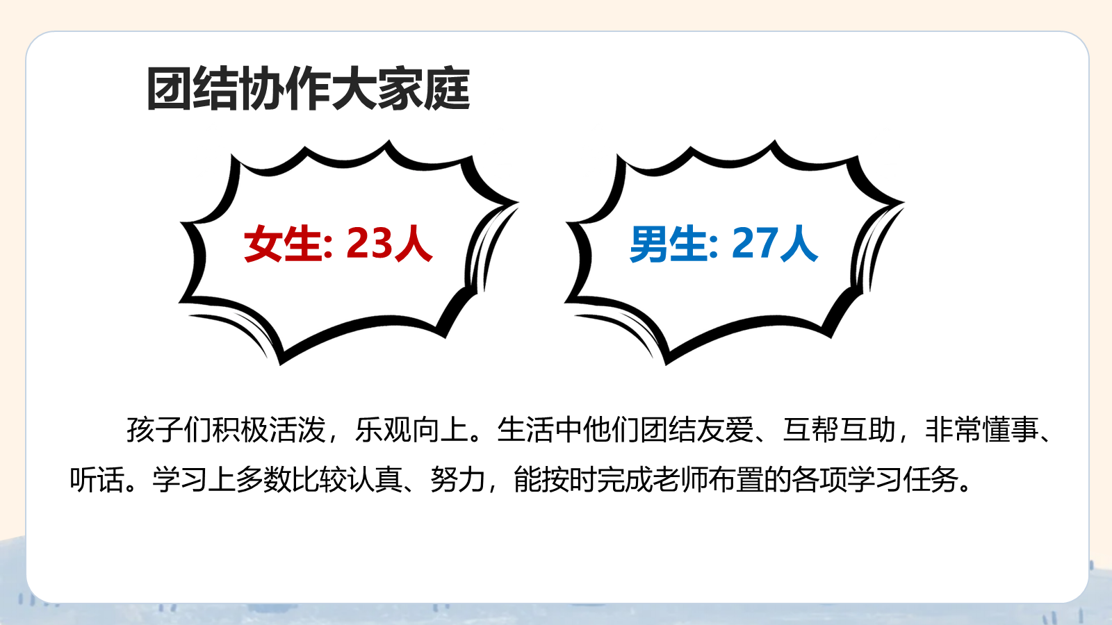 【0321】家长会通用-四年级-志在&ldquo;四&rdquo;方，并肩筑梦 预览