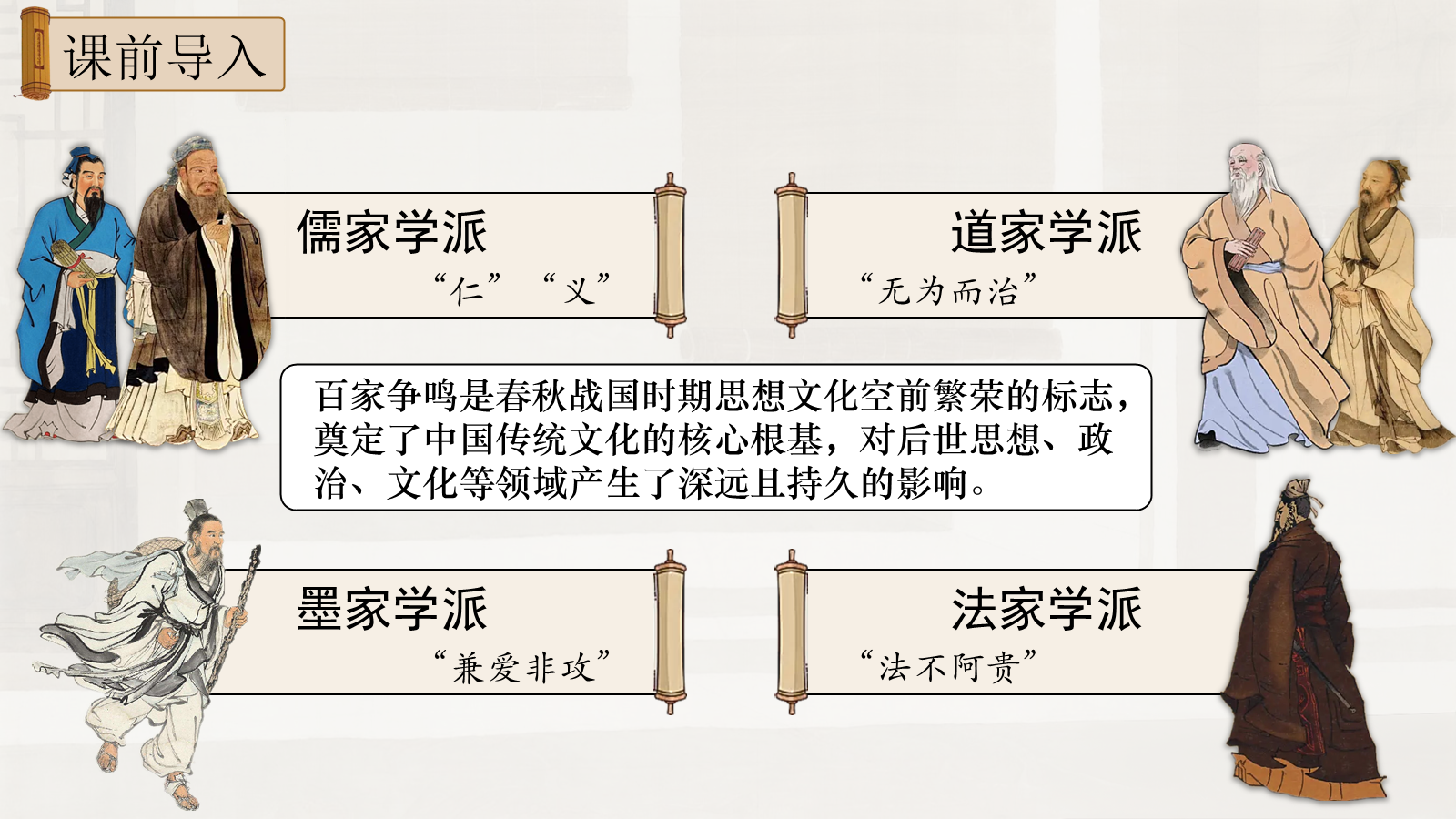 【0340】年级课件-七上语文-《论语十二章》精品课件+教学设计 预览