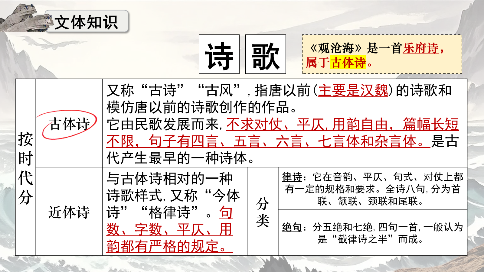 【0333】年级课件-七上语文-观沧海 预览