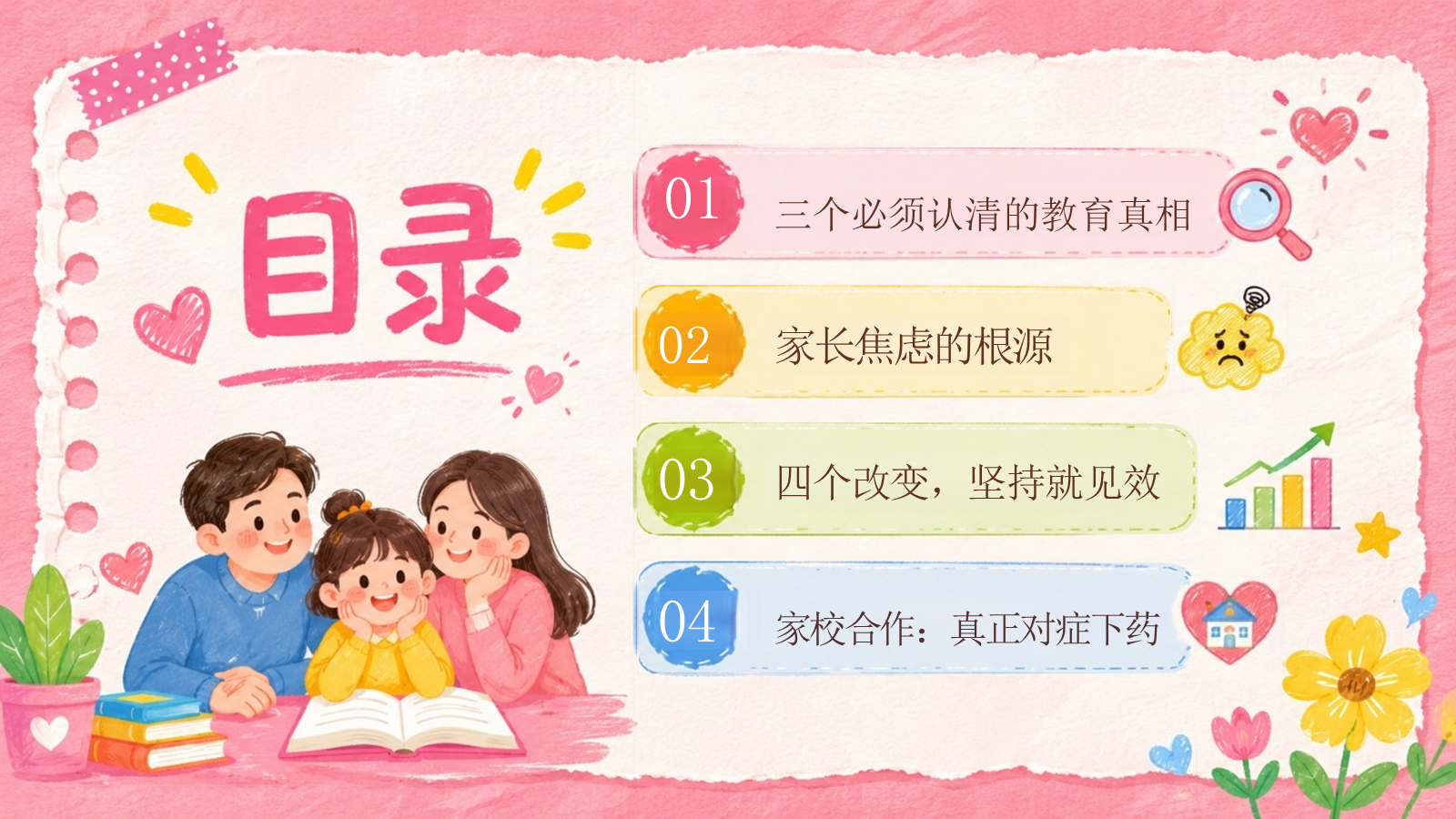【0201】【家长会】【通用】《认清真相，对症下药》_1 预览