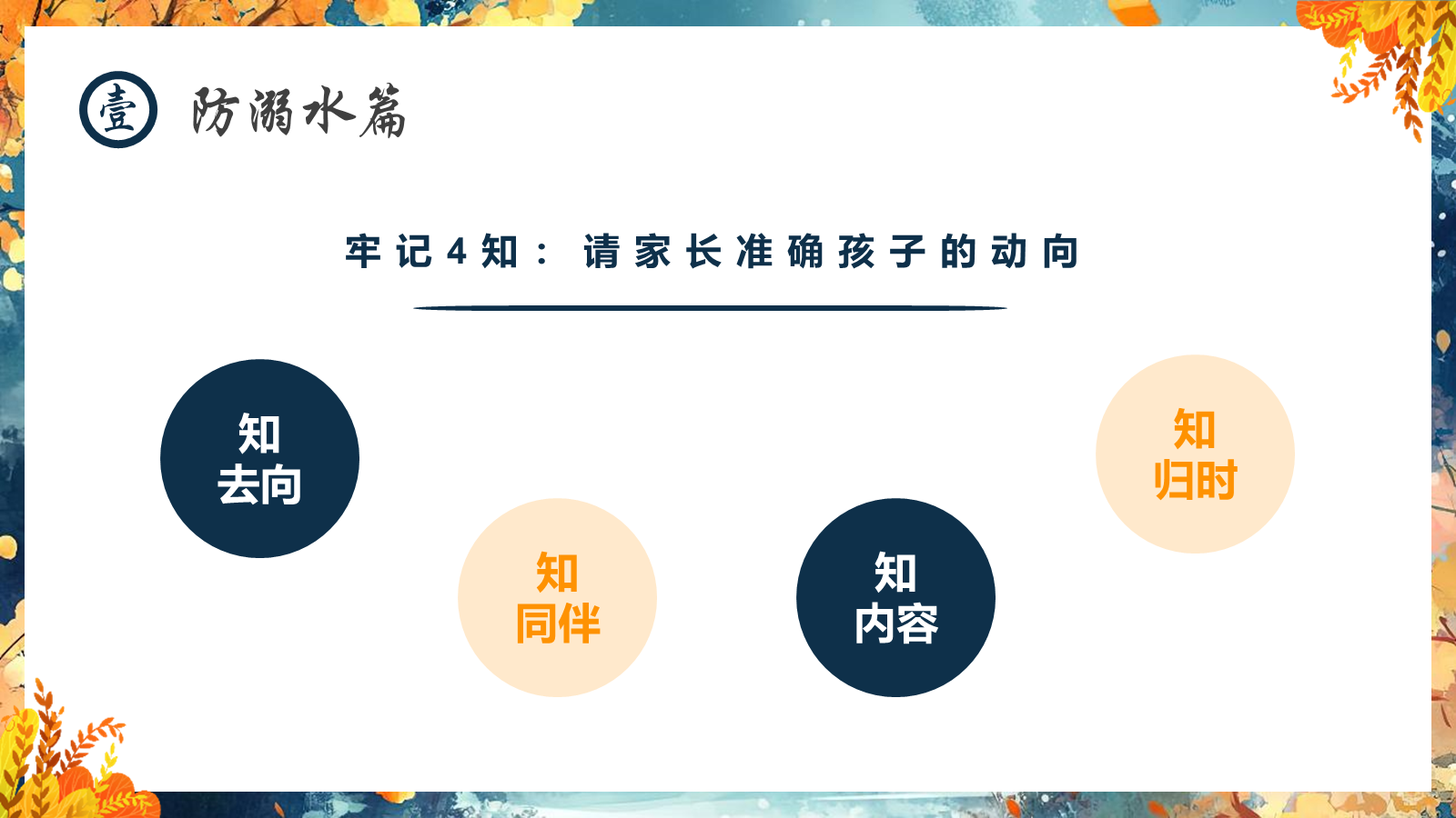 【0353】主题班会【传统节日】中秋&mdash;&mdash;安全教育 预览