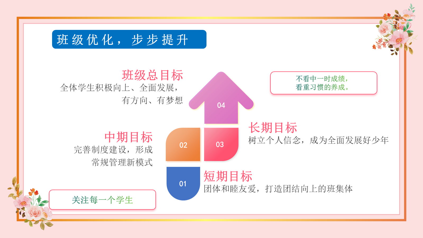资料预览
