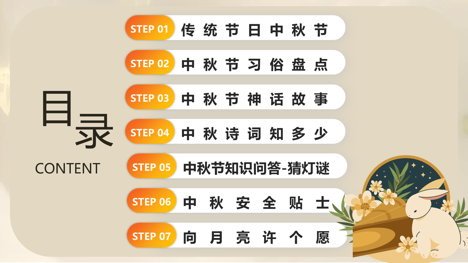 【0356】主题班会：【传统节日】中秋&mdash;&mdash;月圆人团圆 预览