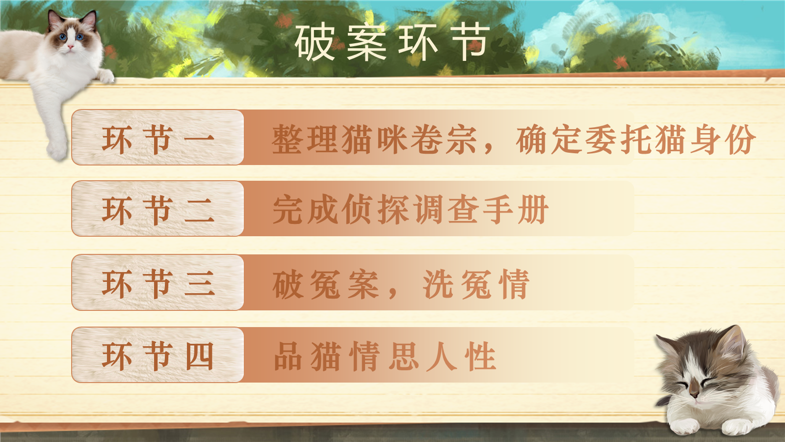 资料预览