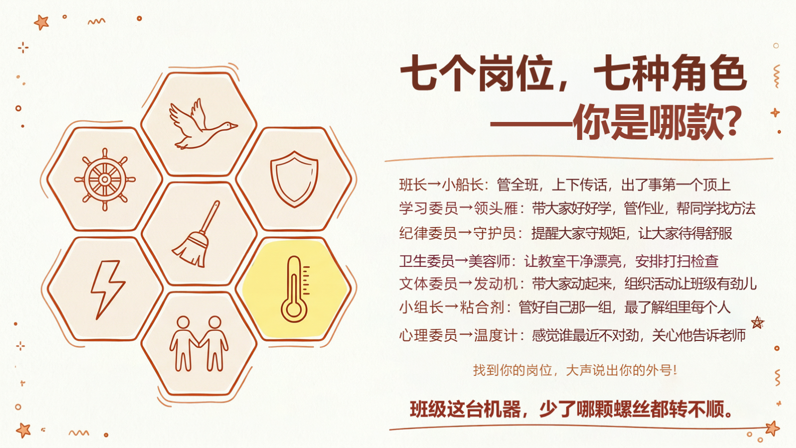 【0398】主题班会班干部说明书 预览