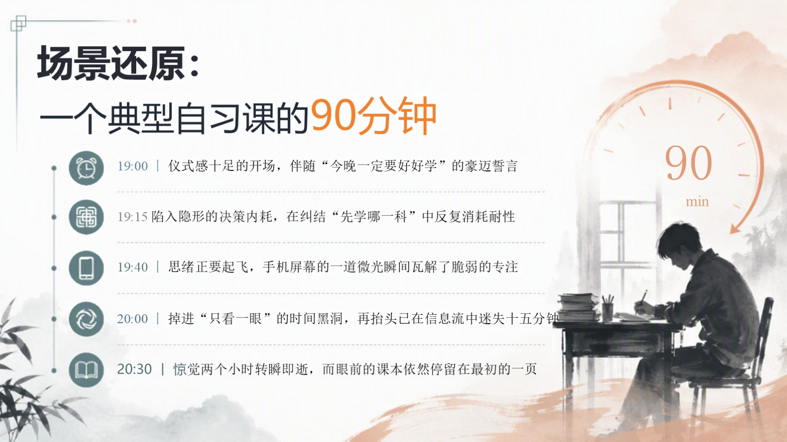 【0369】主题班会：自习课，真的很重要 预览