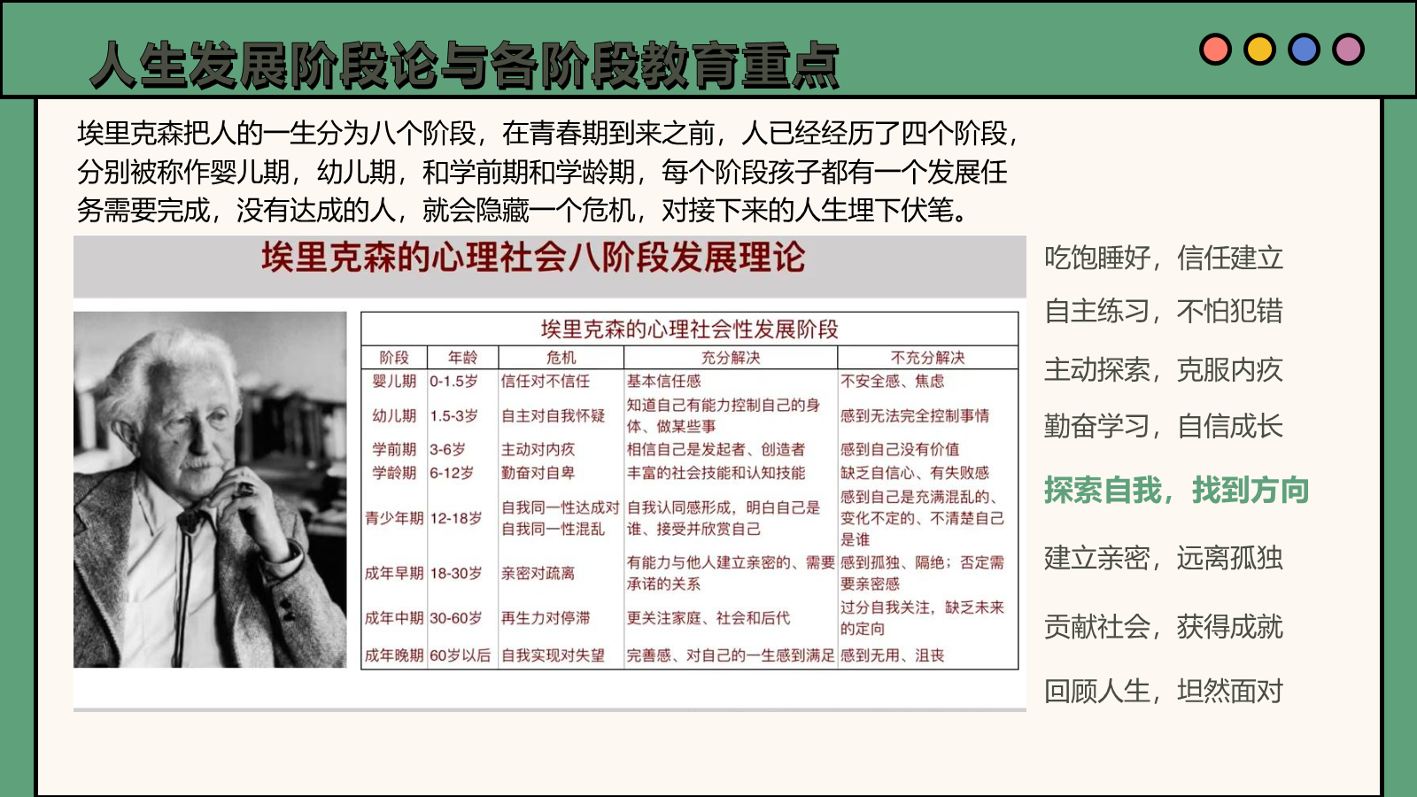 【0378】主题班会：【初高中】青春期【亲子沟通】技巧家长会&mdash;&mdash;用心懂青春，用爱伴成长 预览