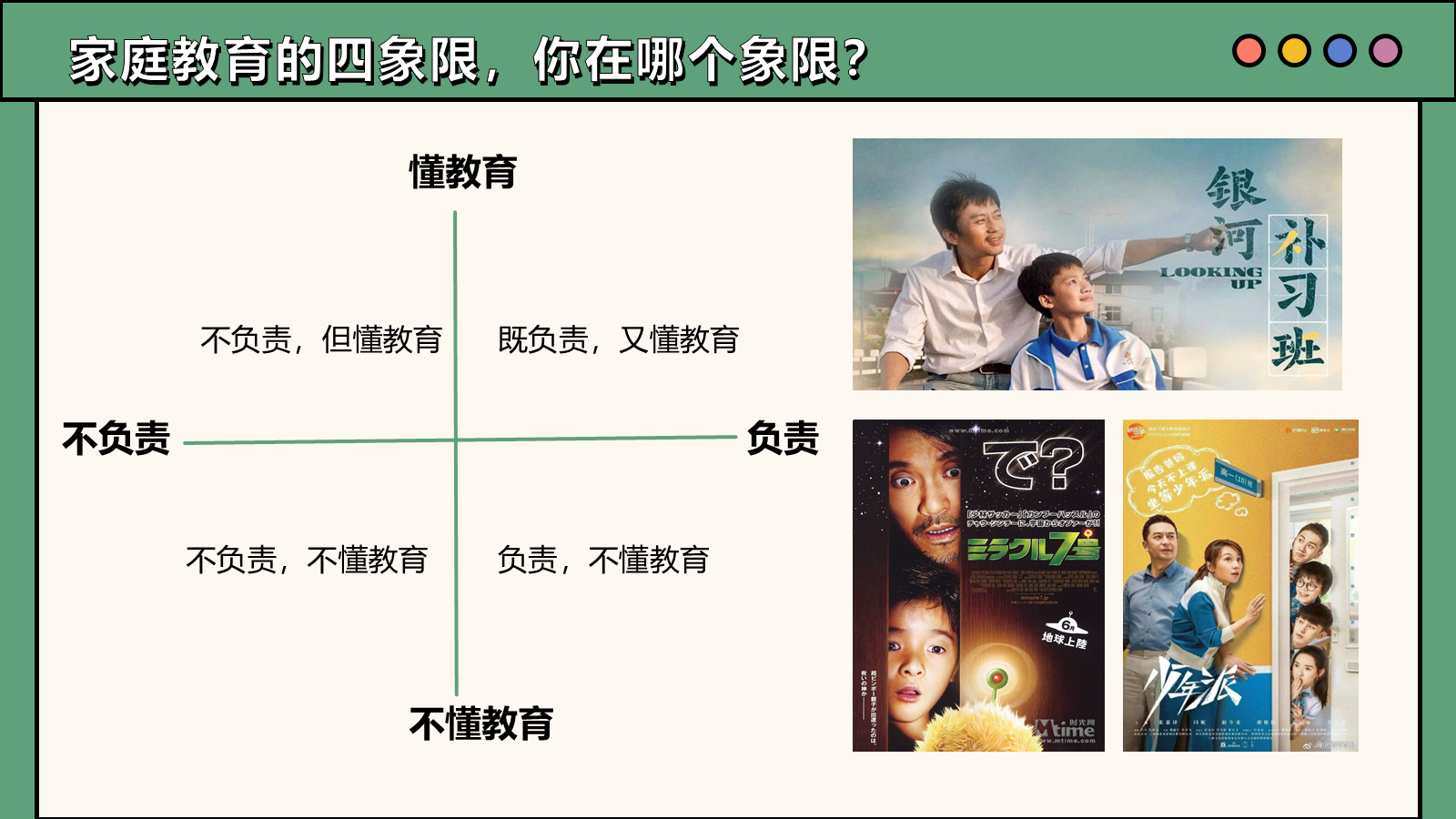 【0378】主题班会：【初高中】青春期【亲子沟通】技巧家长会&mdash;&mdash;用心懂青春，用爱伴成长 预览