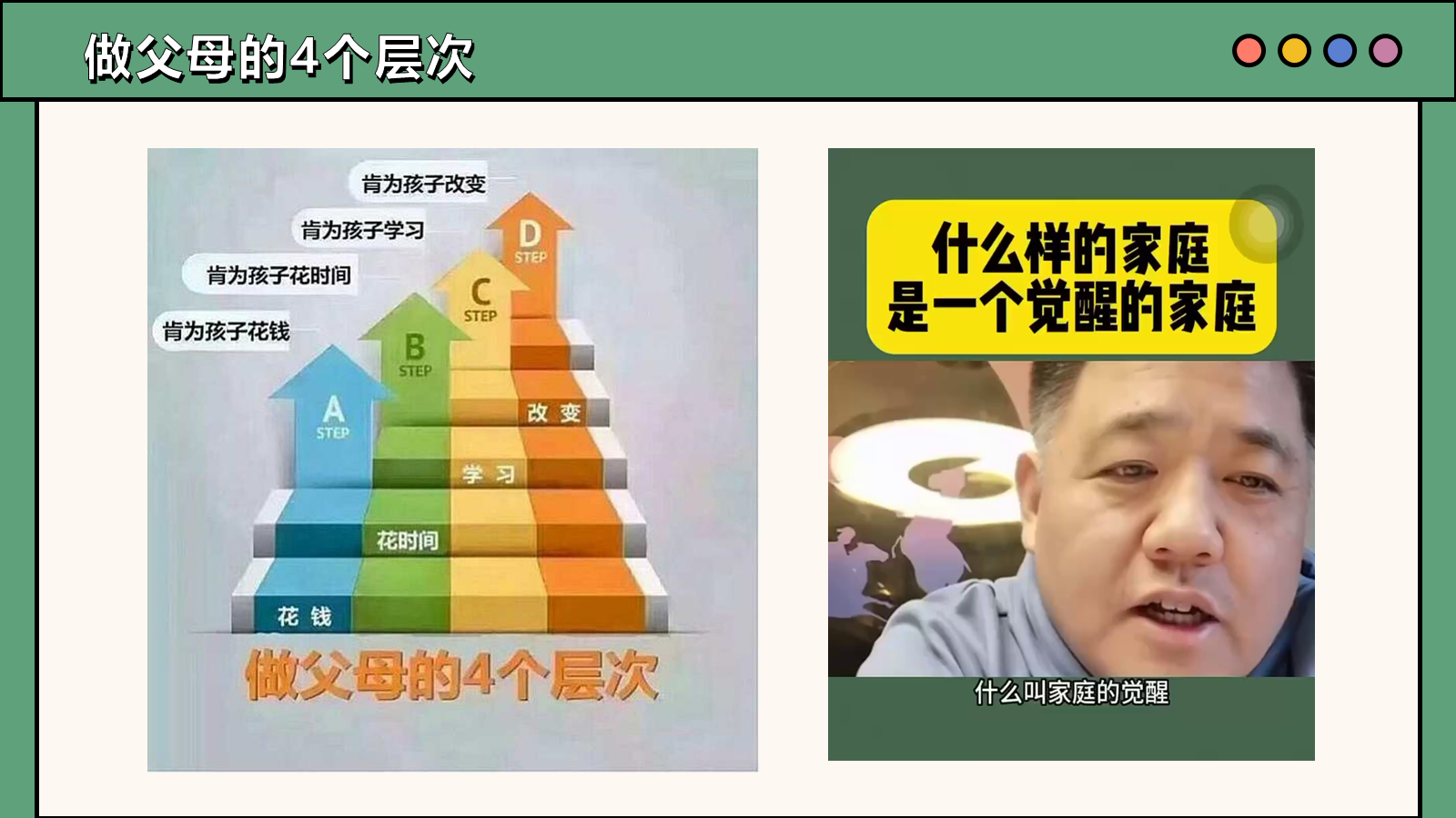 【0378】主题班会：【初高中】青春期【亲子沟通】技巧家长会&mdash;&mdash;用心懂青春，用爱伴成长 预览