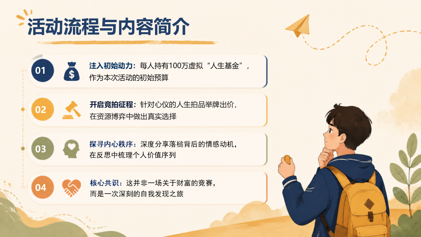 【0373】主题班会：人生拍卖会，竞拍人生想要的东西 预览
