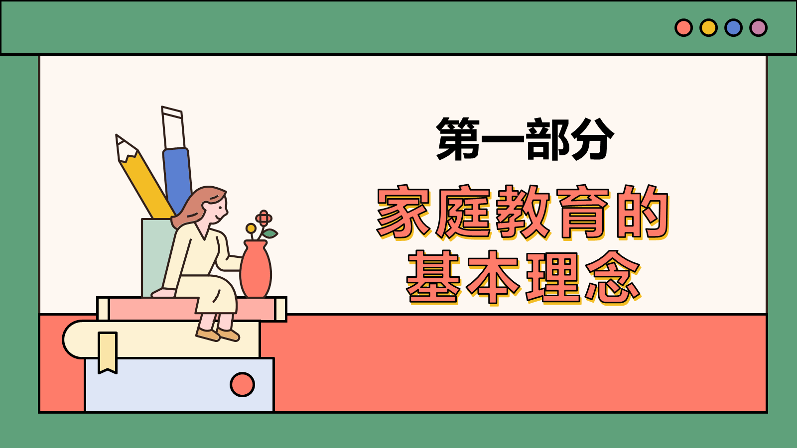 【0378】主题班会：【初高中】青春期【亲子沟通】技巧家长会&mdash;&mdash;用心懂青春，用爱伴成长 预览