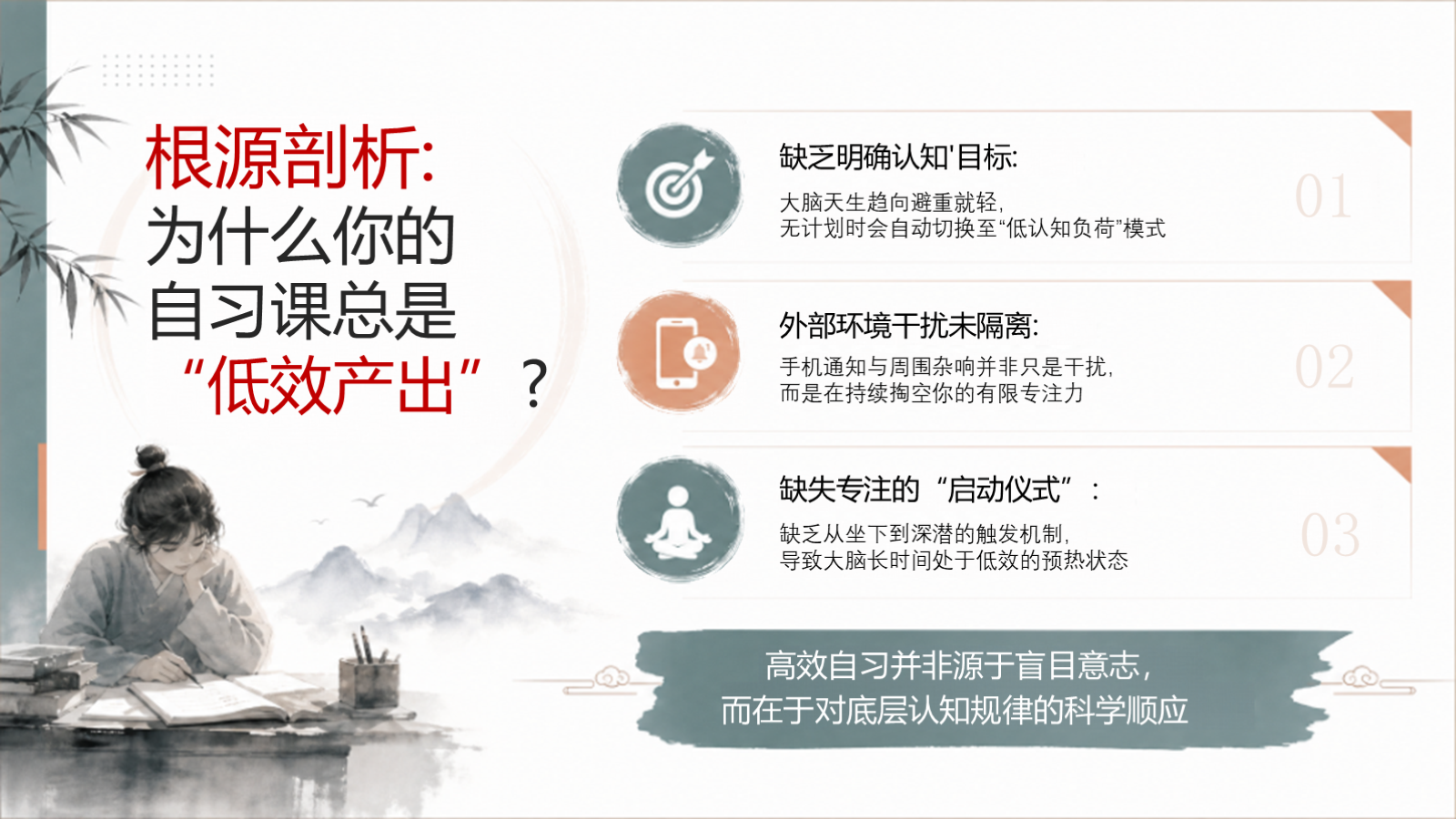 【0369】主题班会：自习课，真的很重要 预览
