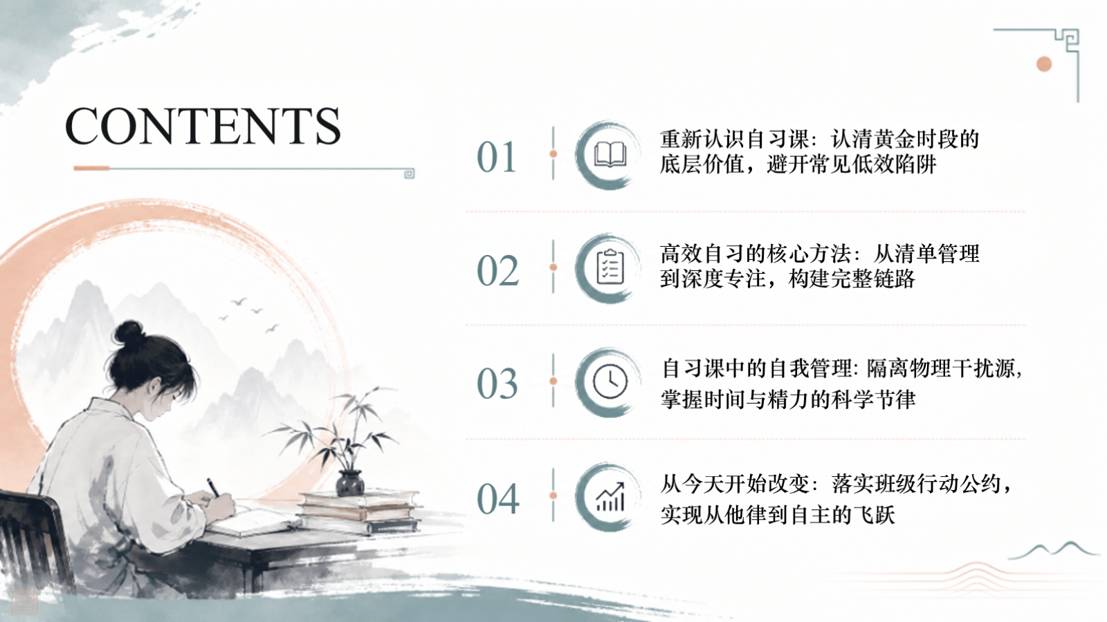 【0369】主题班会：自习课，真的很重要 预览