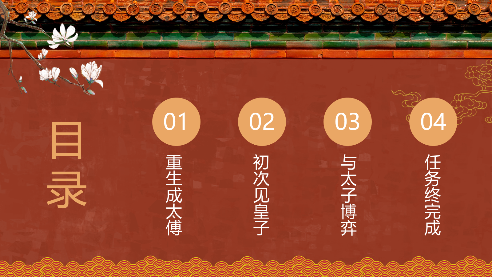 【0379】主题班会【自律教育】主题班会&mdash;&mdash;重生之我在古代当太傅 预览
