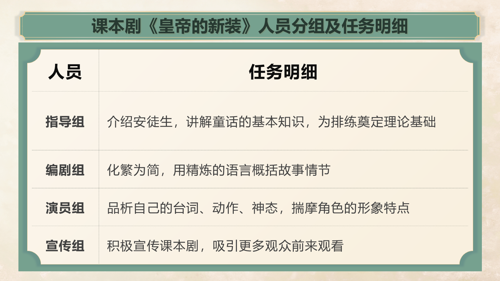 资料预览