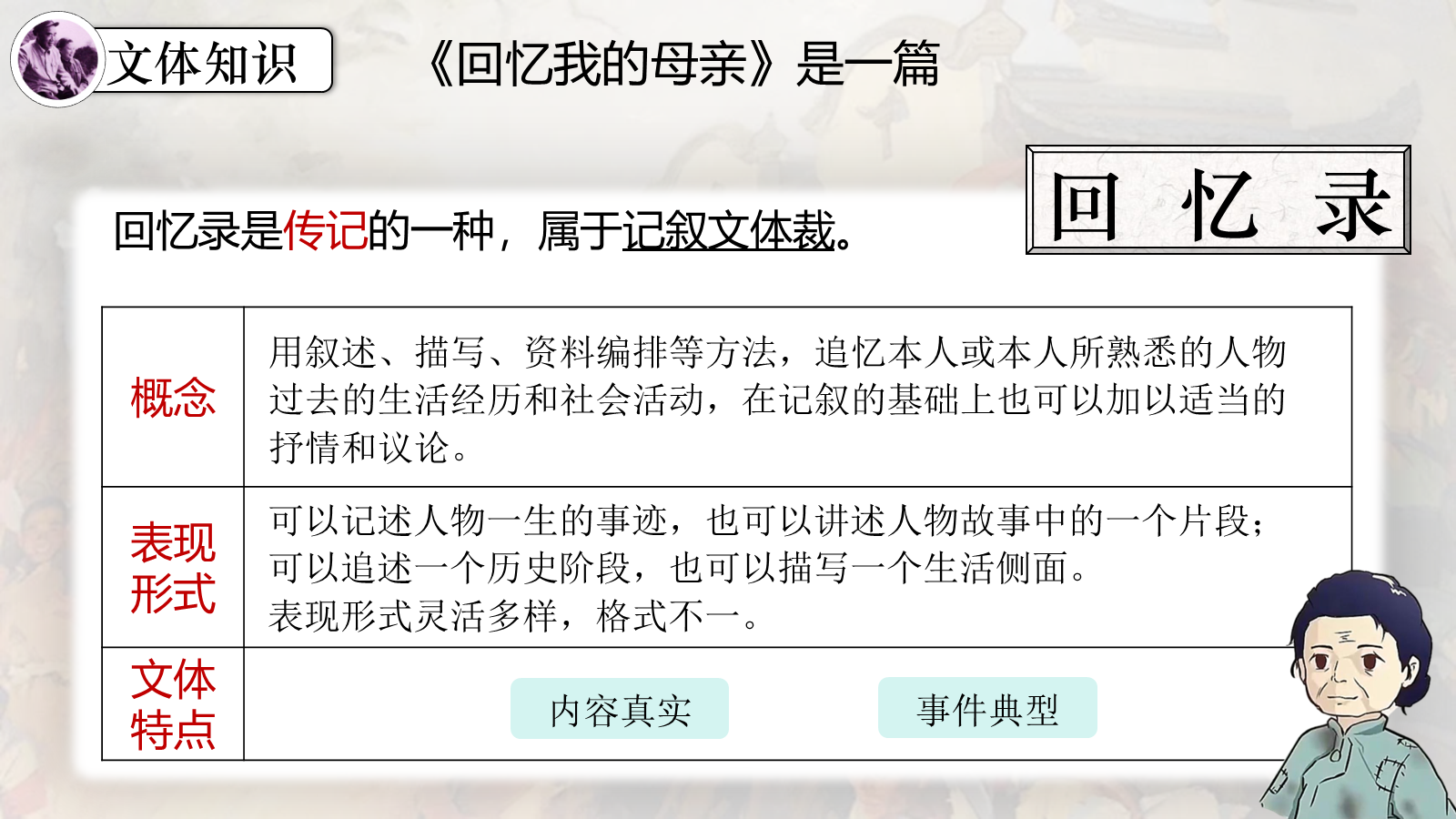 资料预览