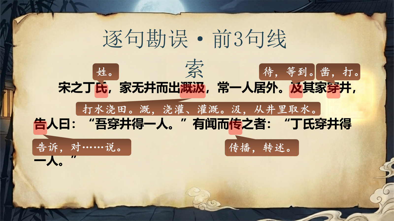 资料预览