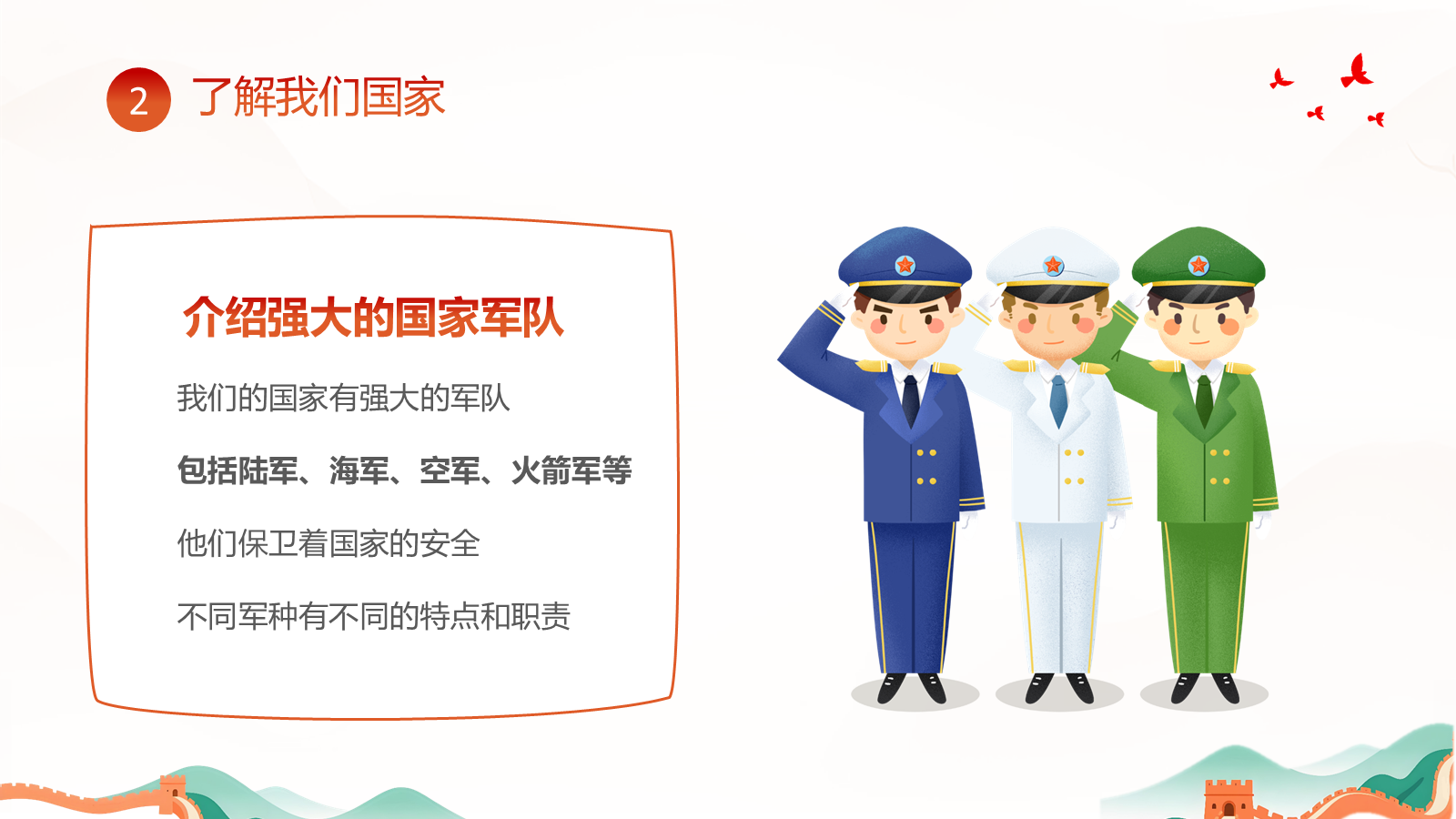 【0386】主题班会：【国防教育】&mdash;&mdash;小小爱国心，大大国防梦 预览