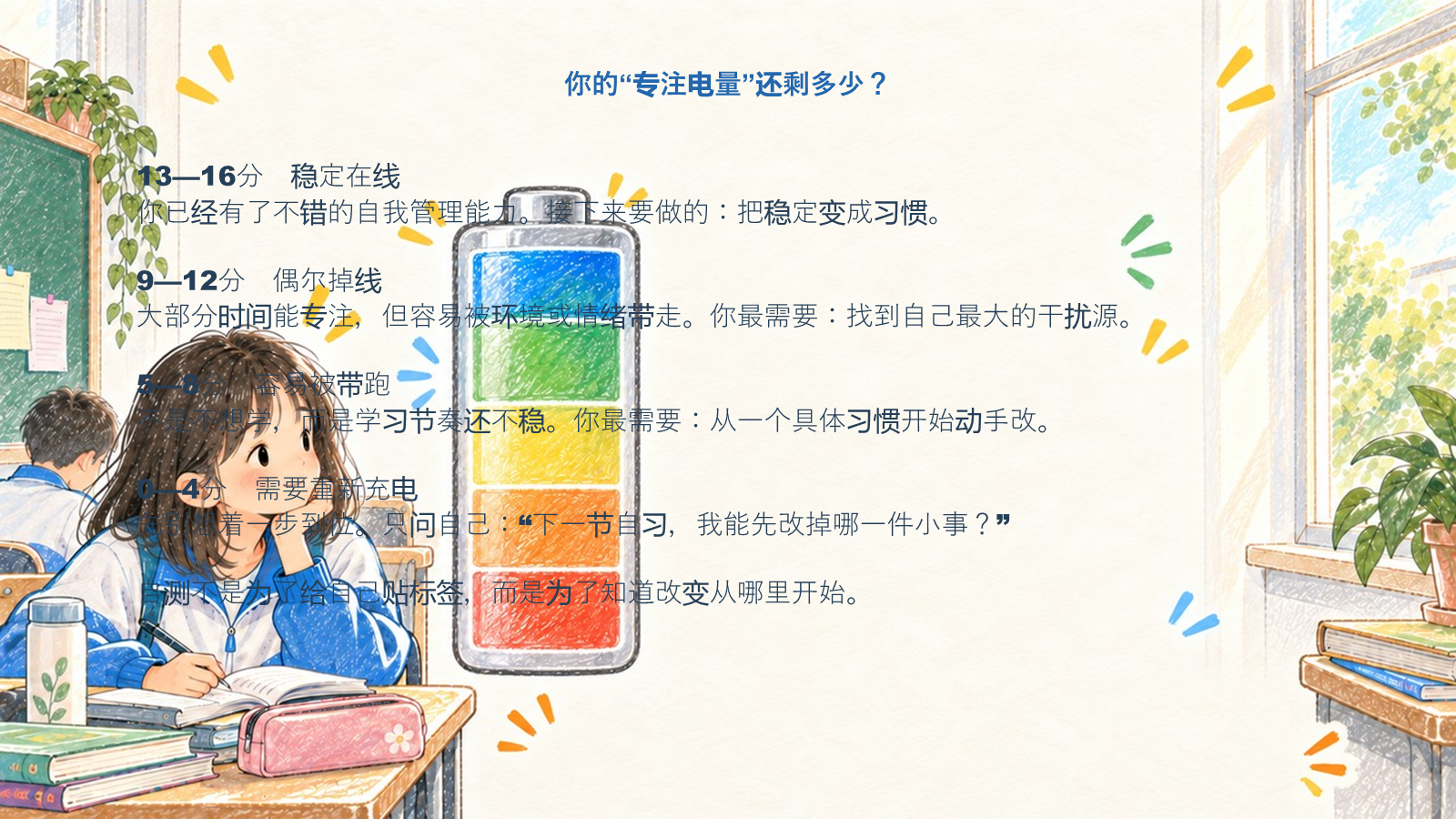 【0402】主题班会【自律教育】从&ldquo;被人管&rdquo;到&ldquo;自己管&rdquo;主题班会&mdash;&mdash;把自习课还给自己 预览
