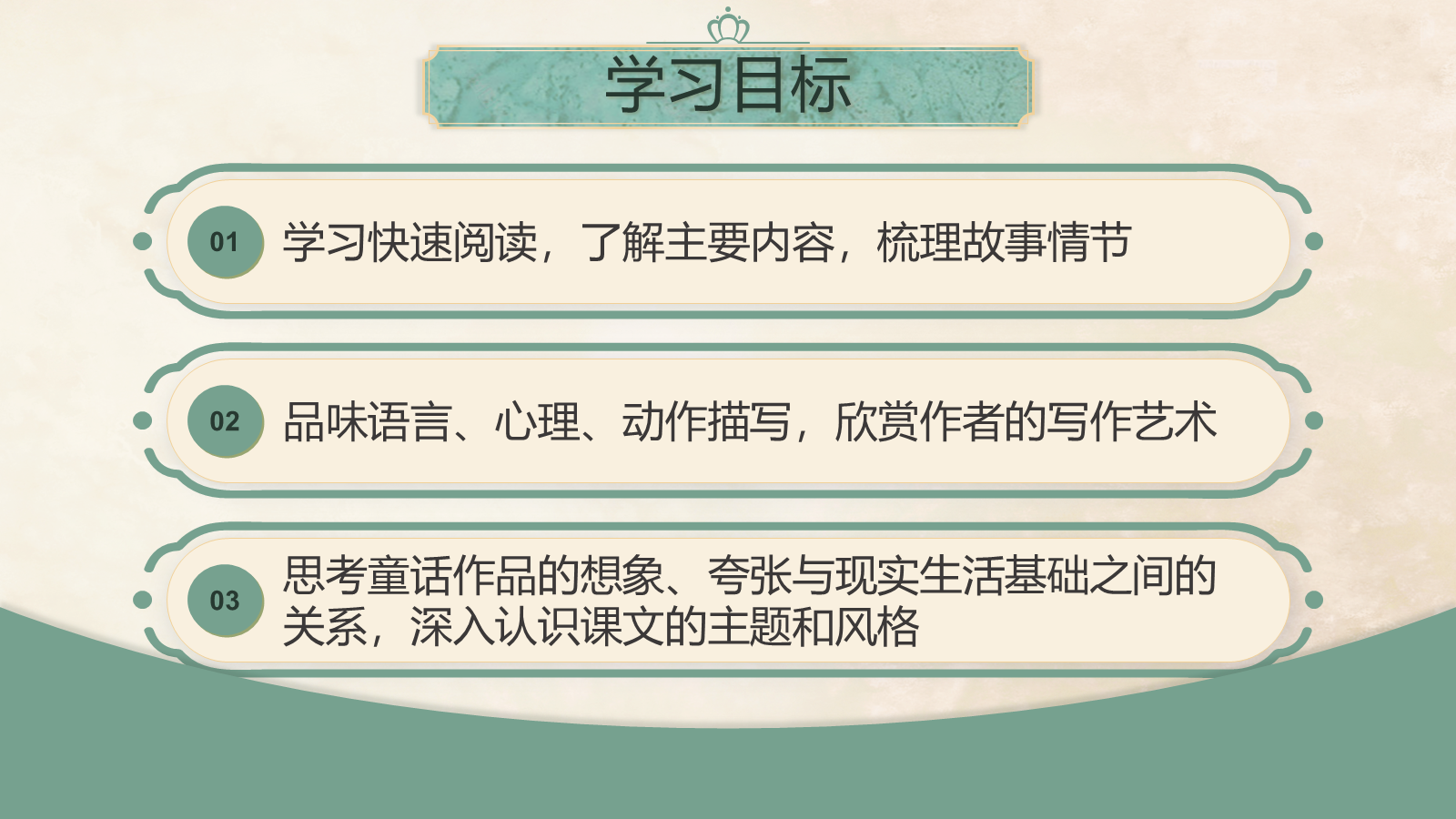 资料预览