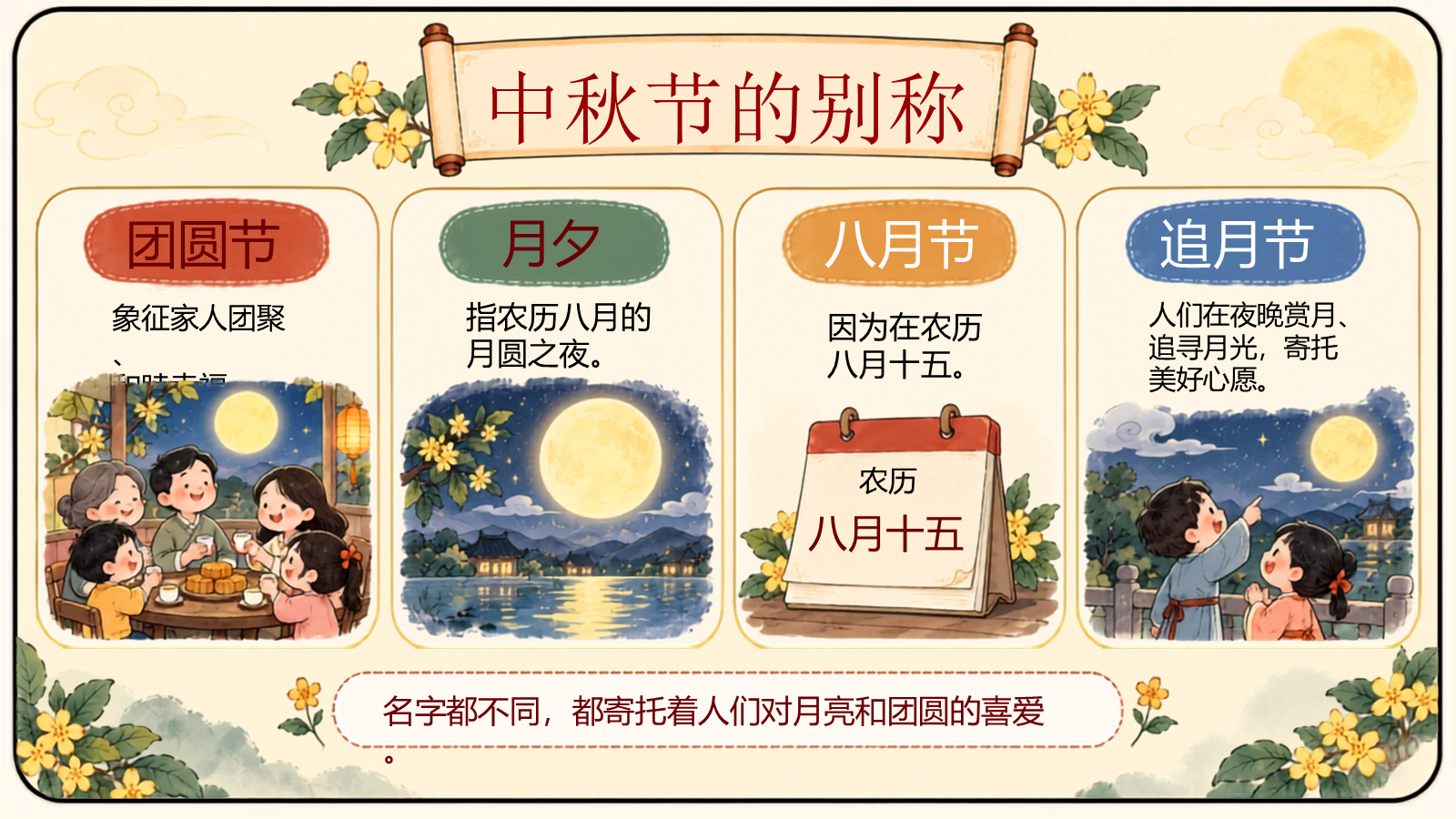 【0405】主题班会：中秋节月满中秋情暖团圆 预览