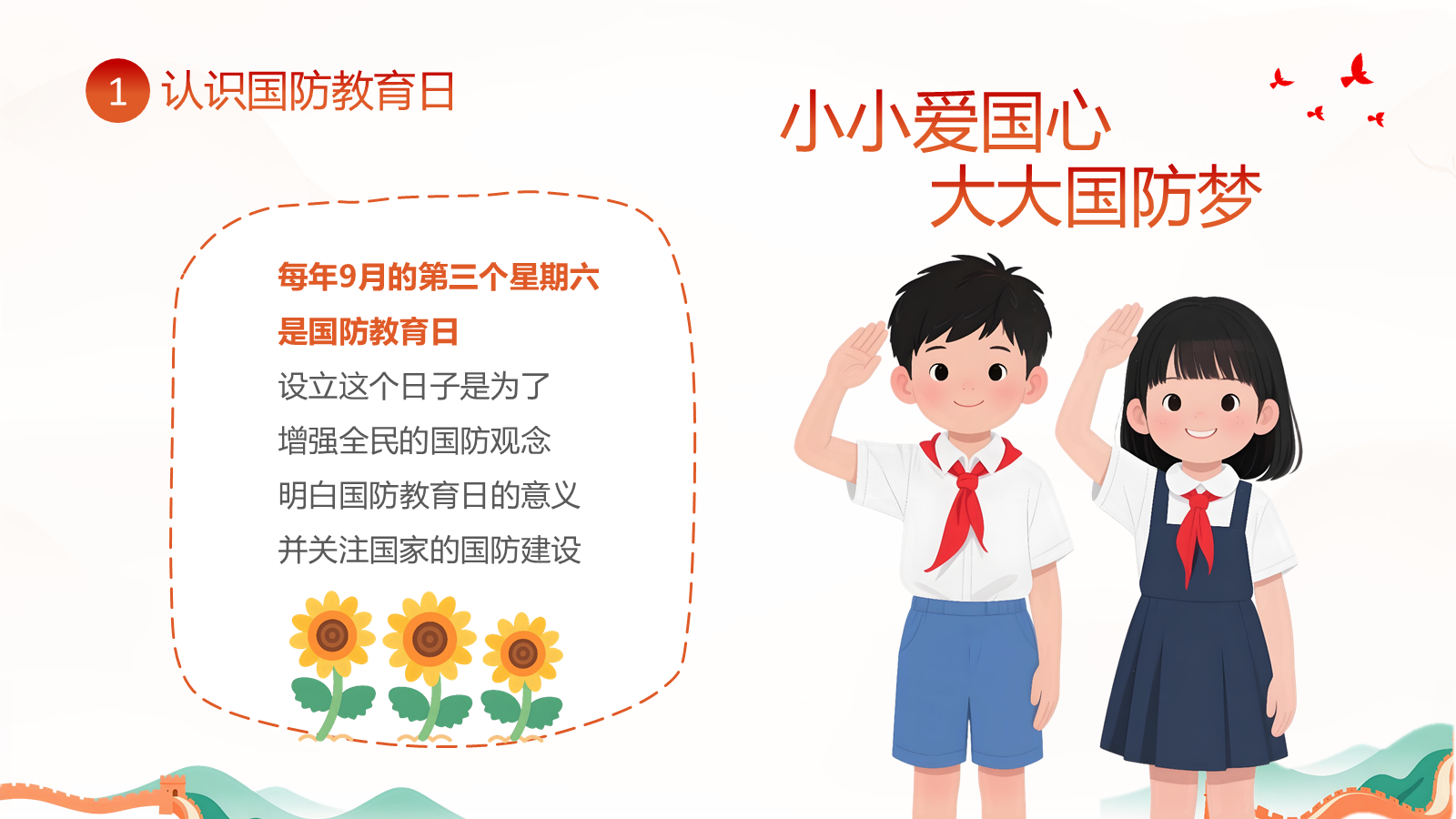 【0386】主题班会：【国防教育】&mdash;&mdash;小小爱国心，大大国防梦 预览