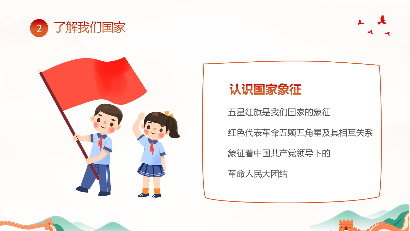 【0386】主题班会：【国防教育】&mdash;&mdash;小小爱国心，大大国防梦 预览