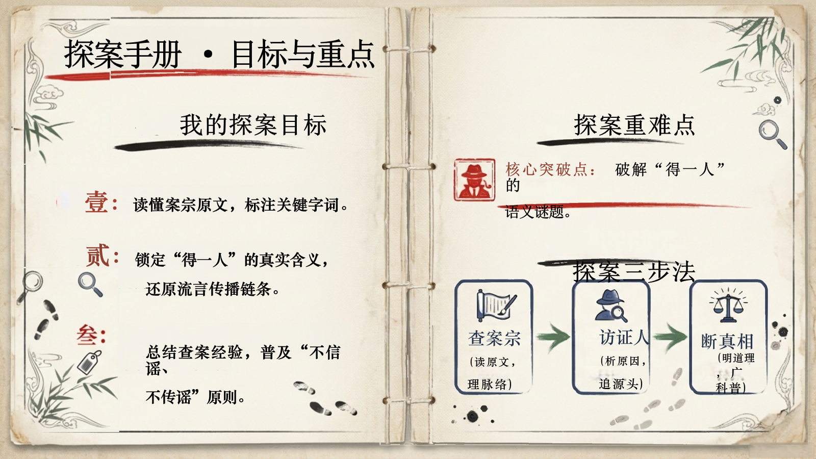 资料预览