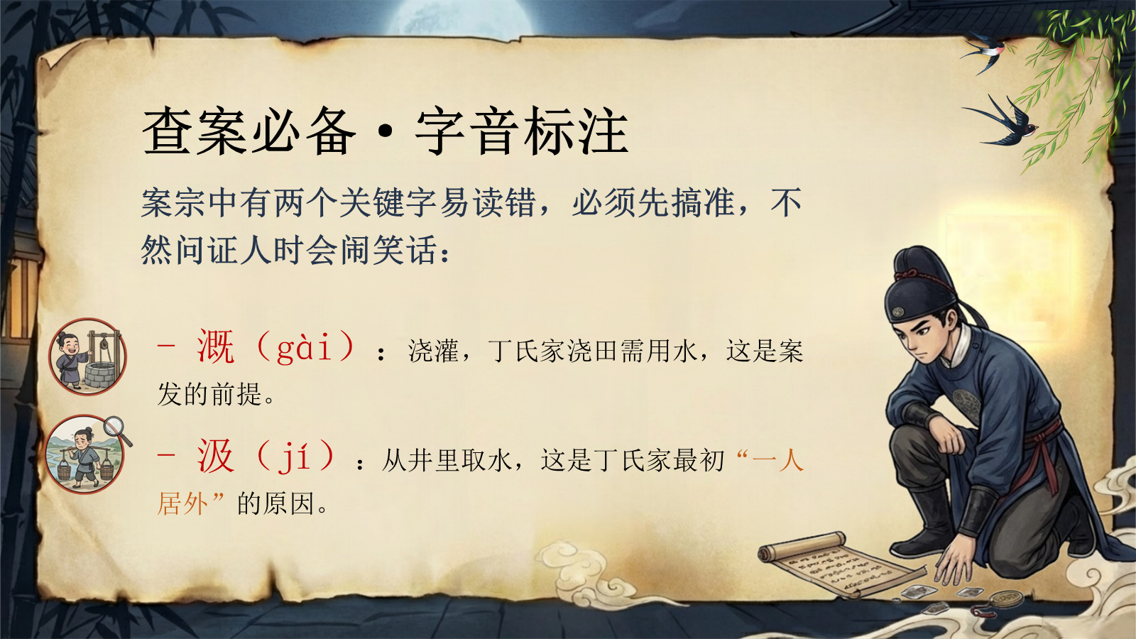 资料预览