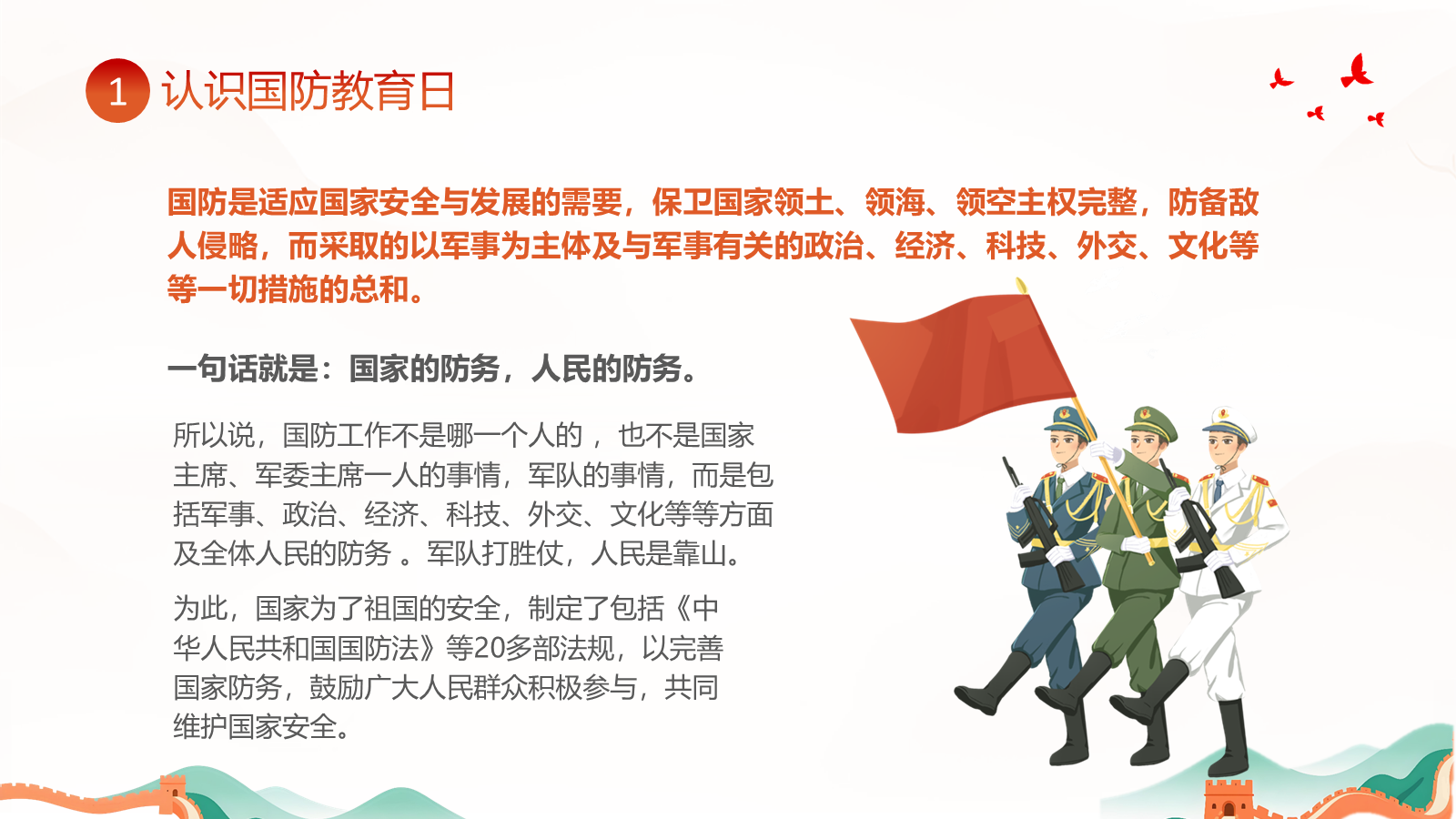 【0386】主题班会：【国防教育】&mdash;&mdash;小小爱国心，大大国防梦 预览