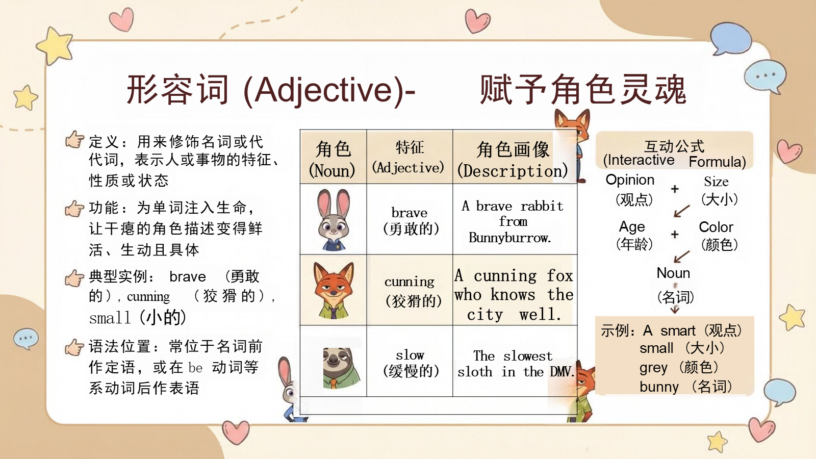 【0427】主题班会：初中英语十大词性全通关&mdash;&mdash;深度解析与实战演练 预览