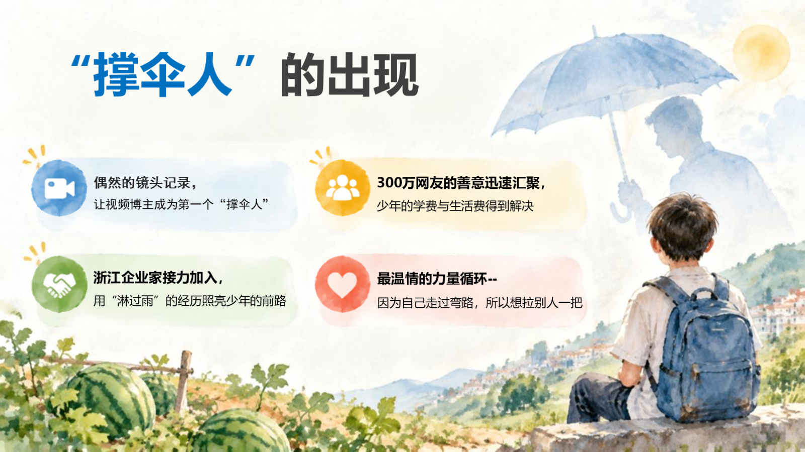 【0426】主题班会：初高中内驱力主题班会：从瓜地少年的故事，看努力学习的意义 预览