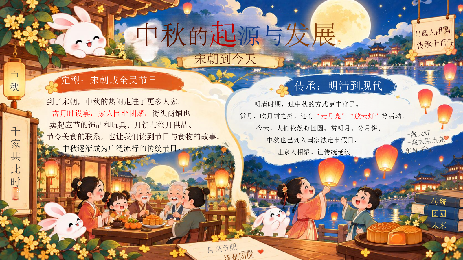 【0423】主题班会：中秋节《月亮收到的中秋来信》 预览