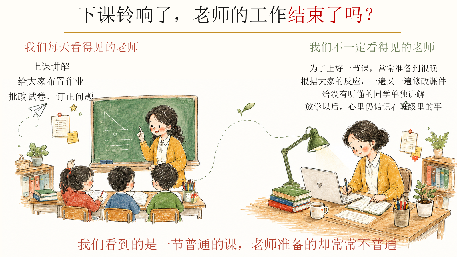 【0421】主题班会：教师节班会《一支红笔背后的温柔》 预览