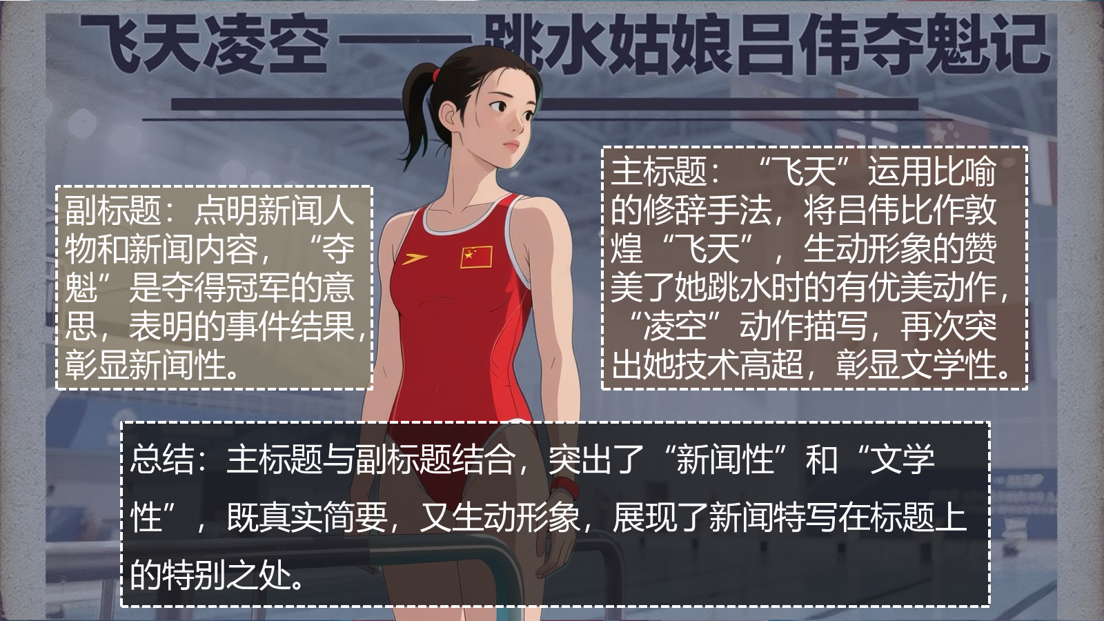 资料预览