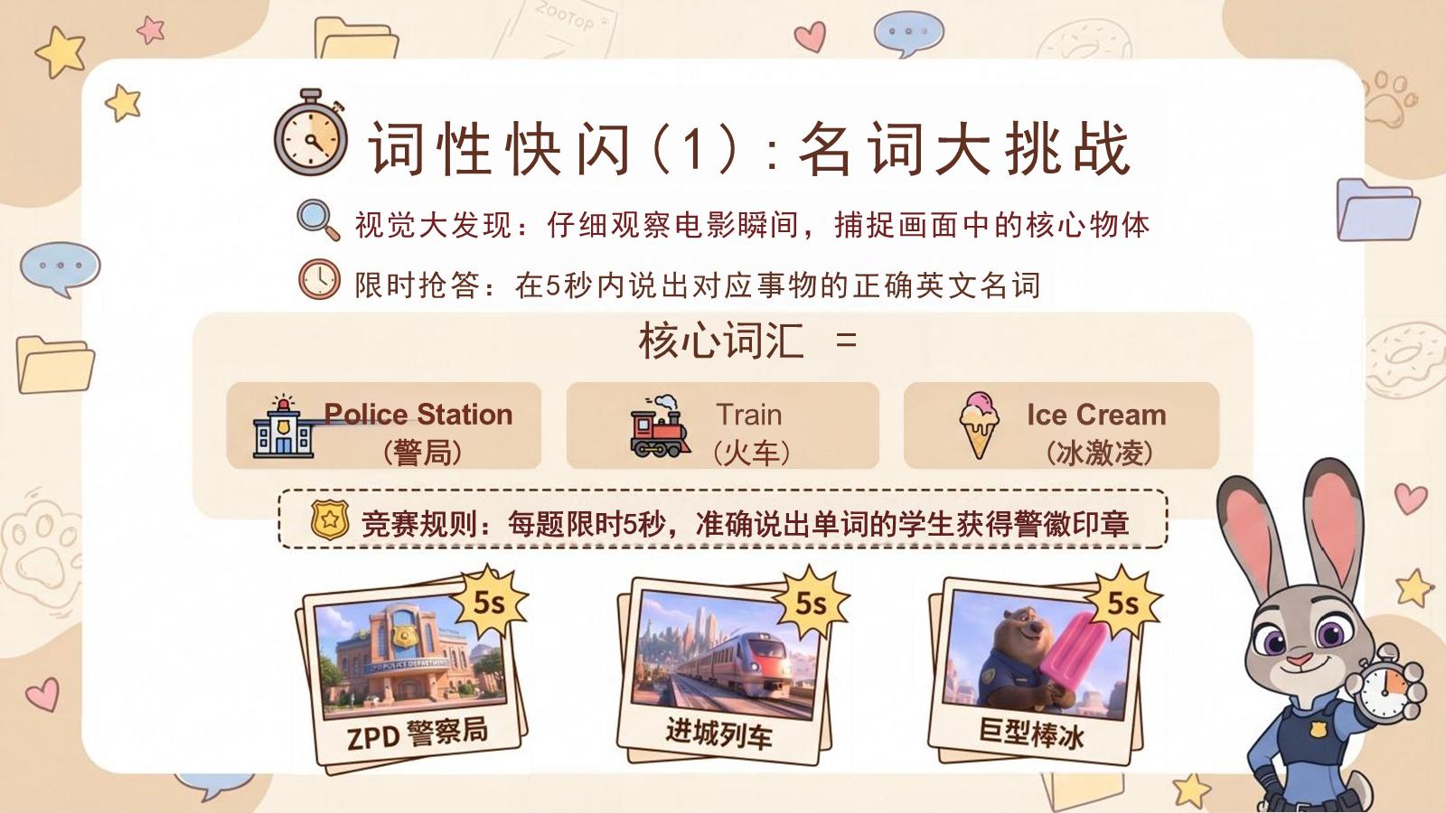 【0427】主题班会：初中英语十大词性全通关&mdash;&mdash;深度解析与实战演练 预览