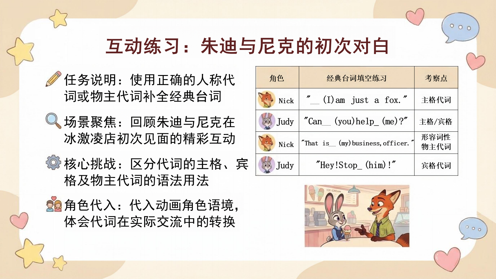 【0427】主题班会：初中英语十大词性全通关&mdash;&mdash;深度解析与实战演练 预览
