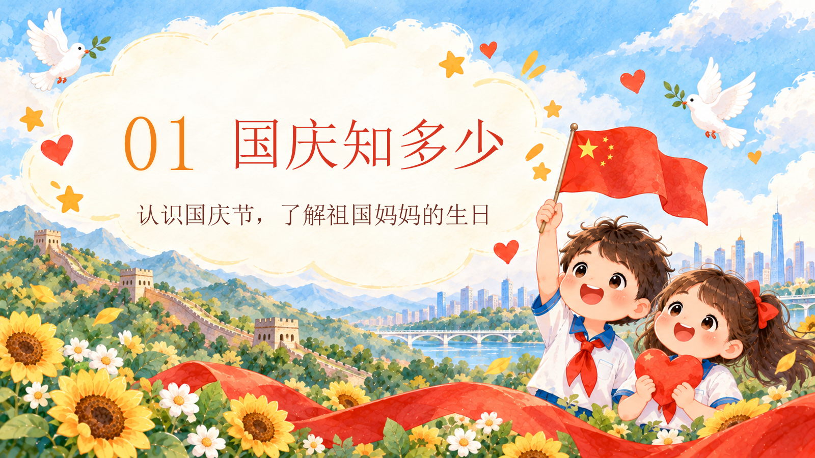 【0425】主题班会：《祖国妈妈今天我为您庆生》 预览