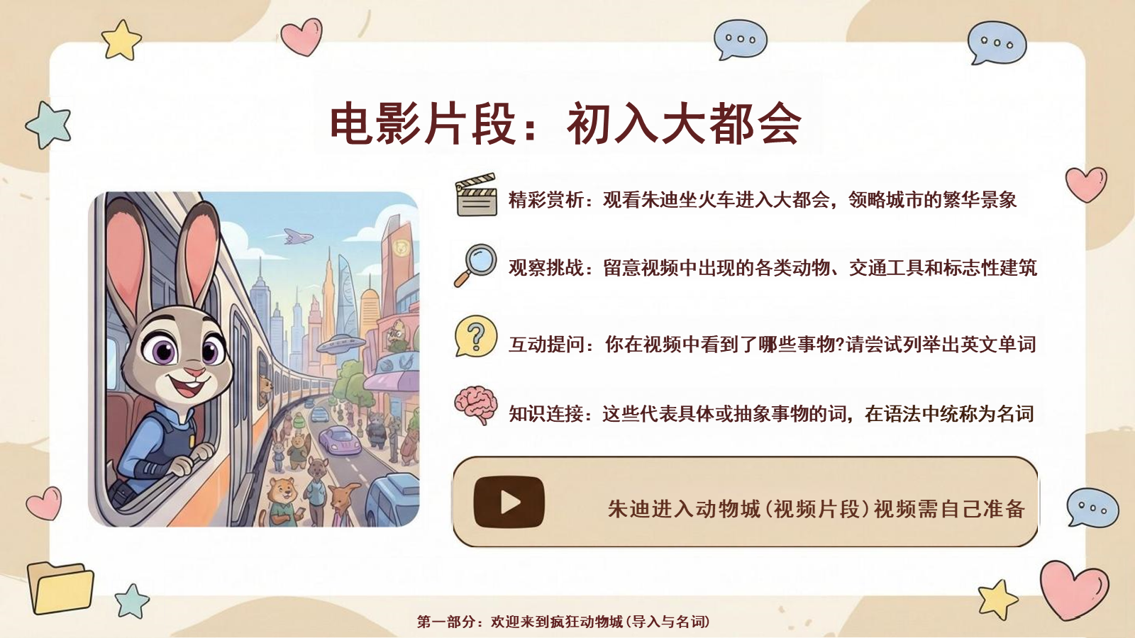 【0427】主题班会：初中英语十大词性全通关&mdash;&mdash;深度解析与实战演练 预览