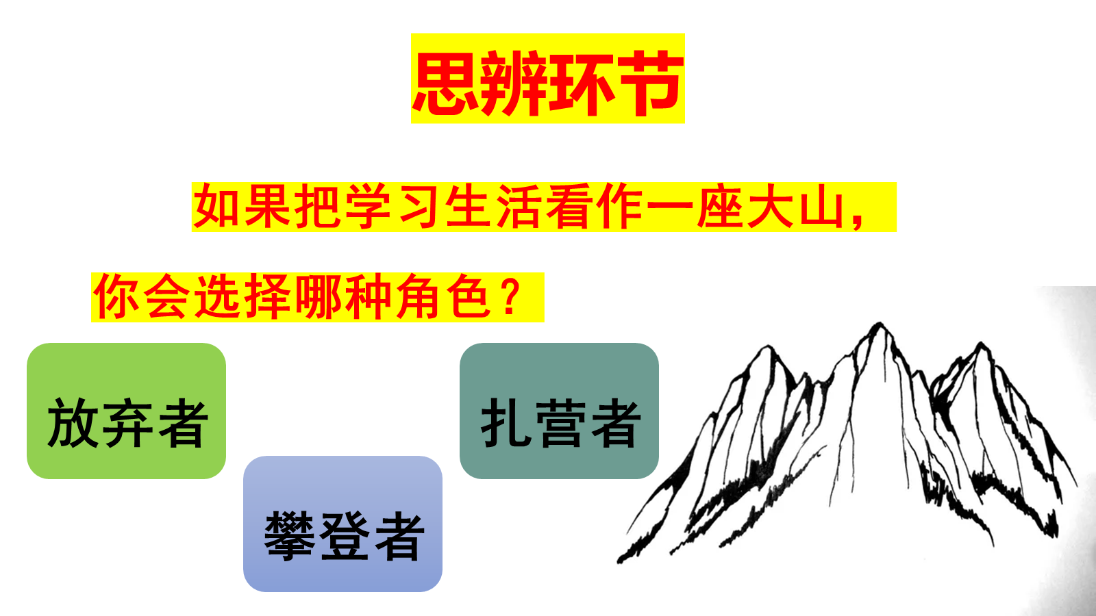 【0451】主题班会：【励志班会】挫折教育主题班会《挫折，没有那么可怕》 预览