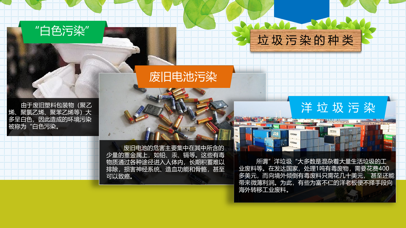 【0450】主题班会：【环境保护】主题班会：垃圾分类教育 预览