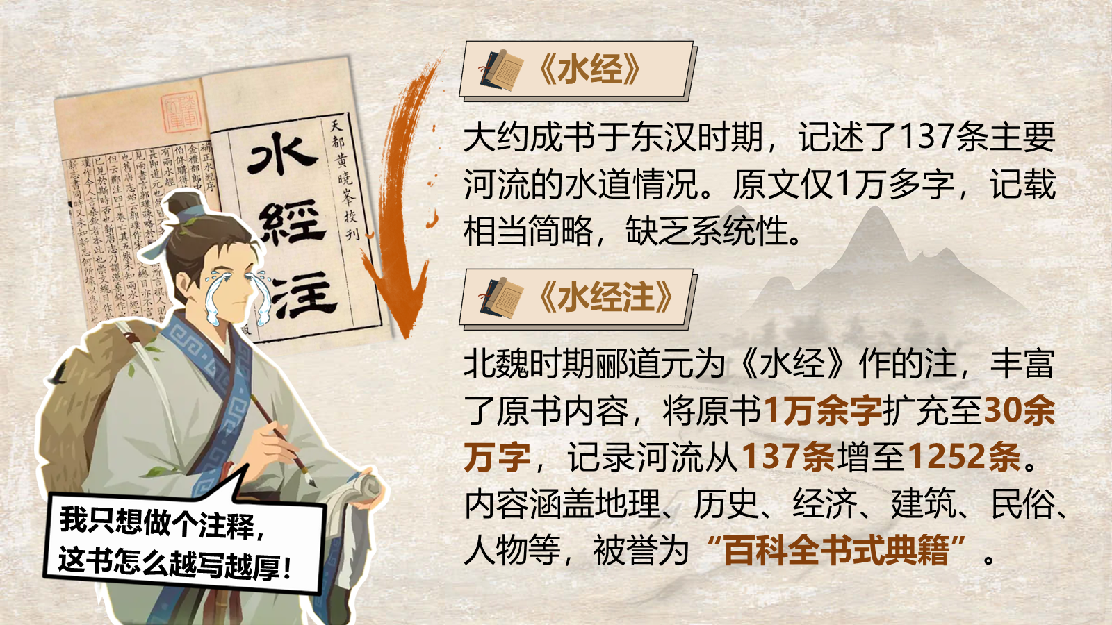 资料预览