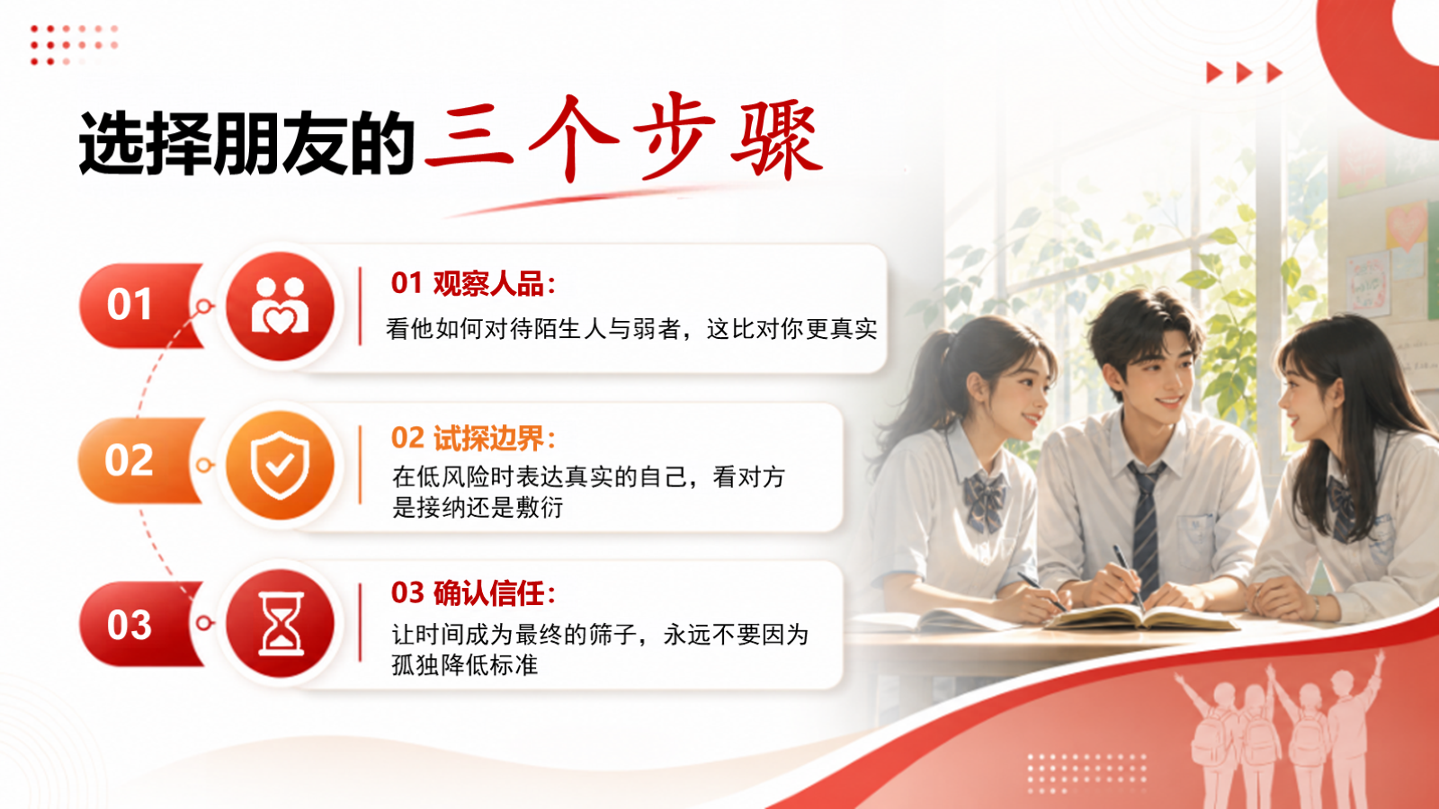 【0432】主题班会：初高中人际交往与防性侵班会：从&ldquo;搭子&rdquo;到知己守护花开 预览