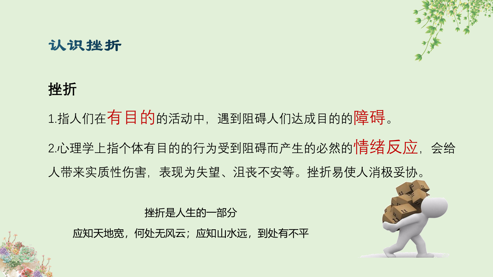 【0439】主题班会：【挫折教育】主题班会：勇对挫折，培养成长型思维 预览
