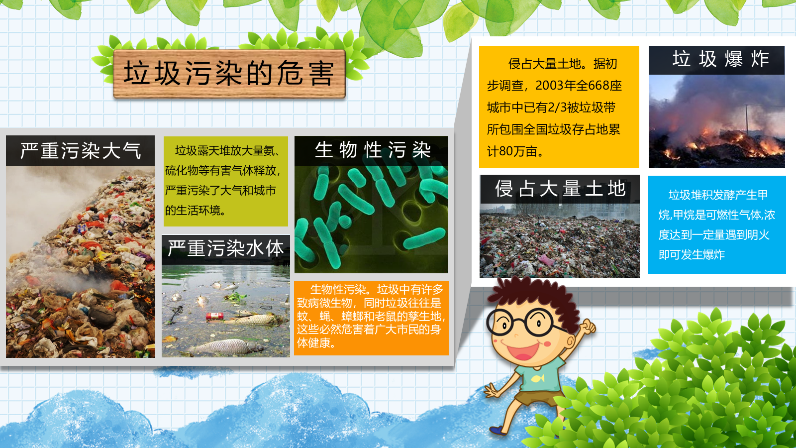 【0450】主题班会：【环境保护】主题班会：垃圾分类教育 预览