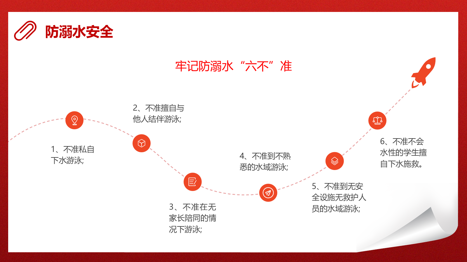 【0433】主题班会：【安全教育】国庆节安全主题班会&mdash;国庆安全行，快乐伴我行 预览