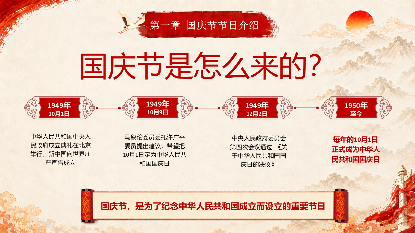 【0447】主题班会：【爱国教育】国庆节77周年主题班会&mdash;&mdash;祖国在我心中 预览