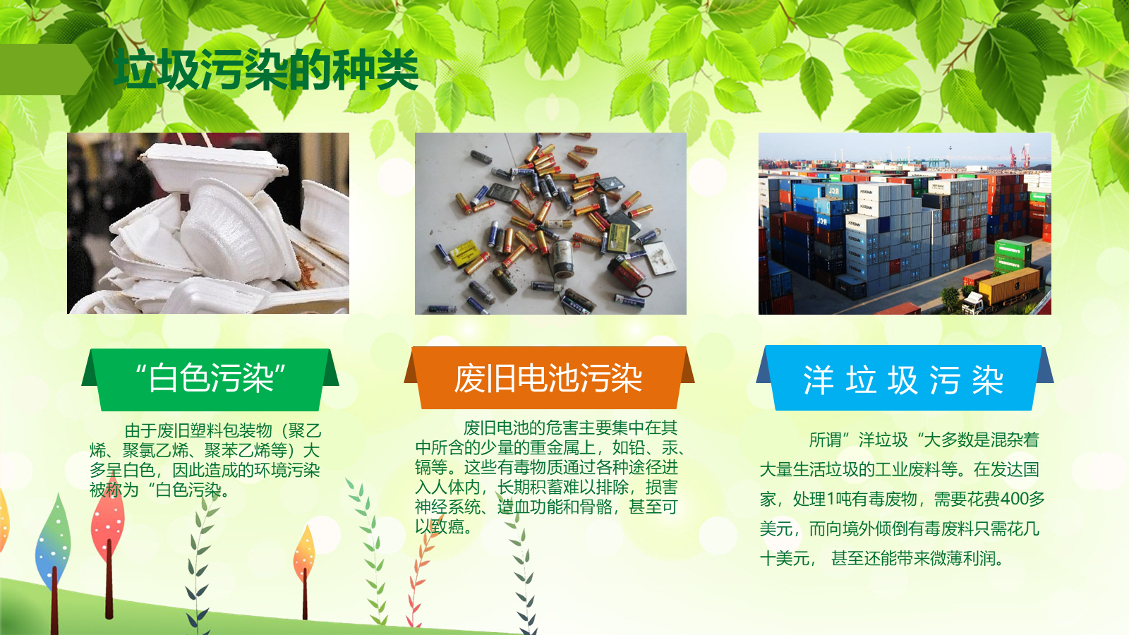 【0449】主题班会：【环境保护】主题班会：垃圾分类环保主题 预览