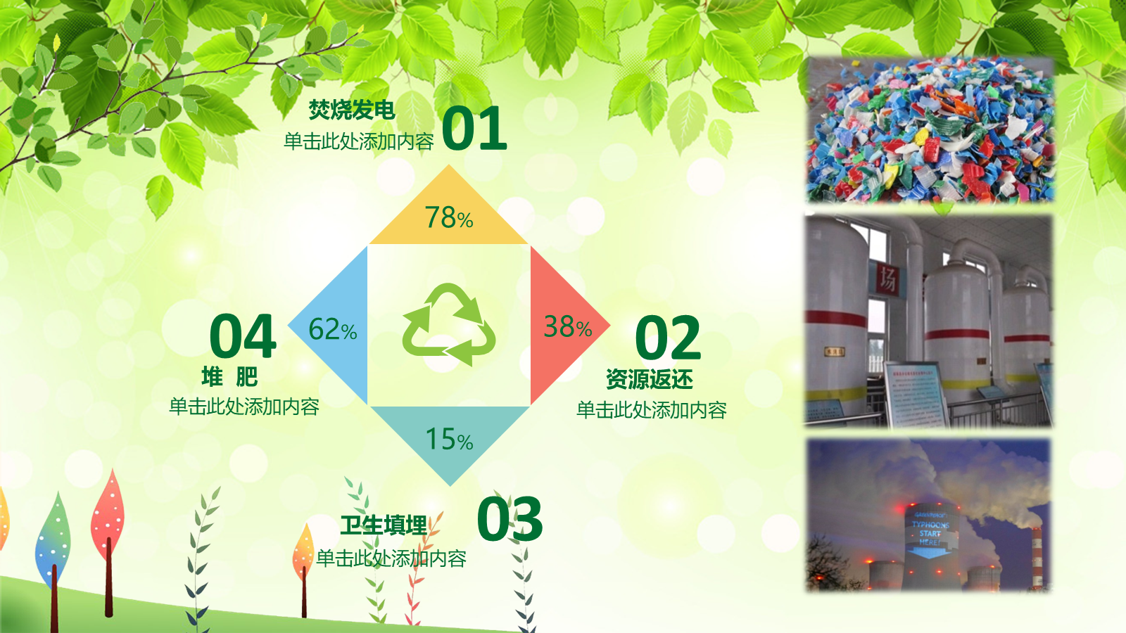 【0449】主题班会：【环境保护】主题班会：垃圾分类环保主题 预览